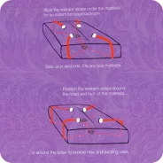 Sportsheets Under The Bed Restraint System