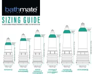 Bathmate Hydromax 7